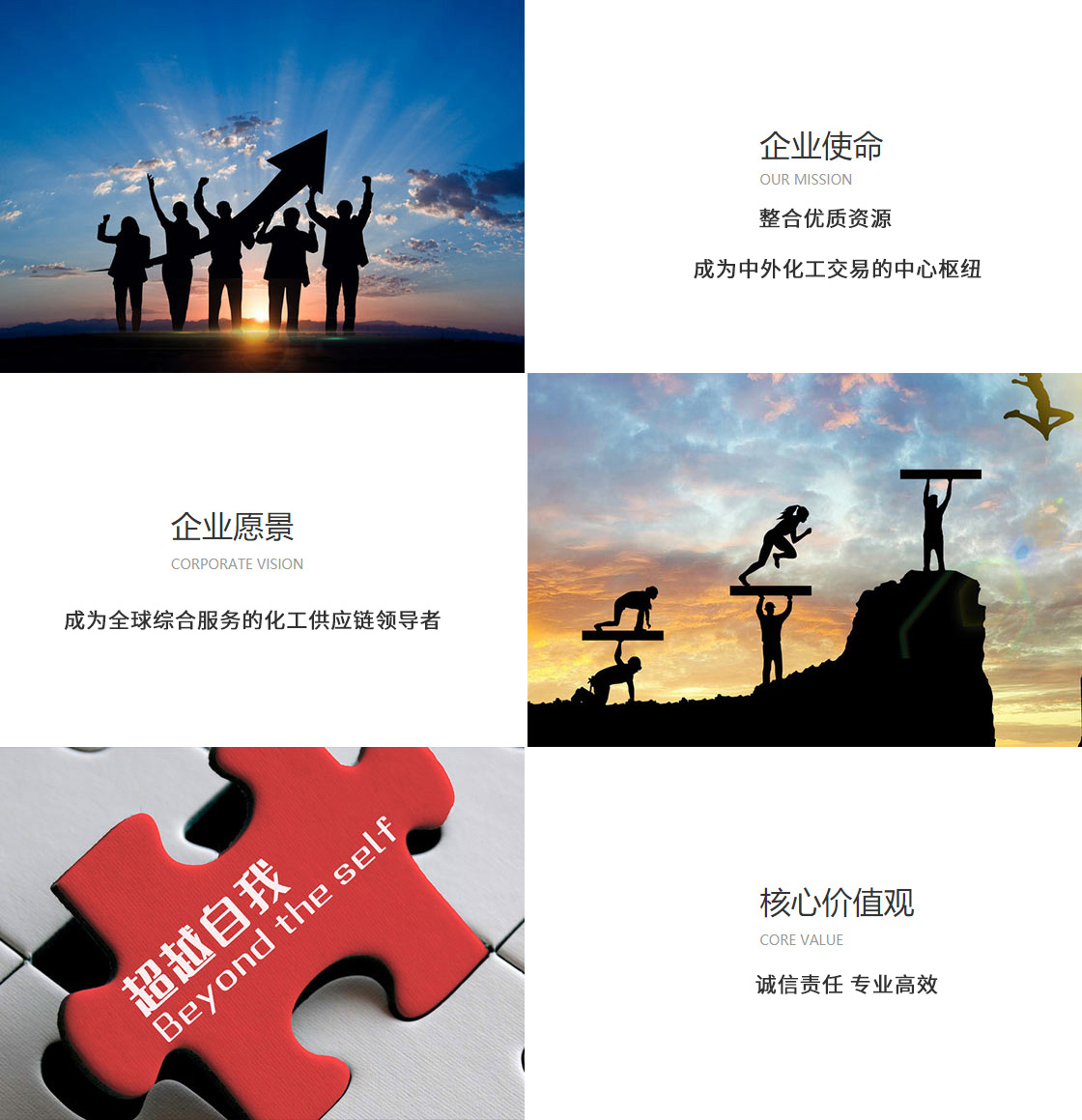 常州启迪化工开云官方网页版